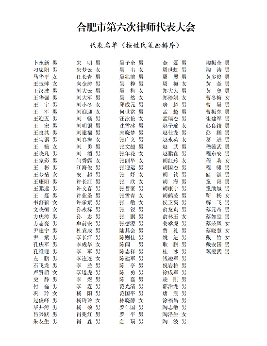 律师代表大会