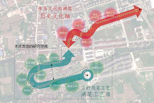 湖州南浔善琏湖笔小镇景观提升项目,浙江/景观