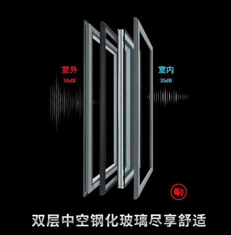 "佛山断桥铝合金系统门窗生产厂封窗平开窗落地窗定制阳台别 墅隔音"
