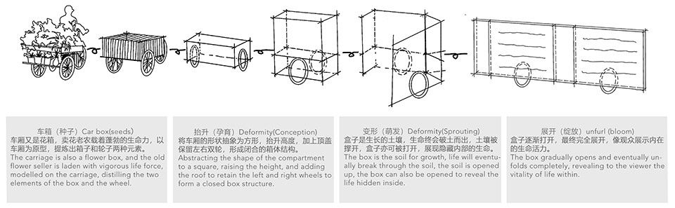 巡圃,北京 / 北林风景建筑研究中心-段威工作室