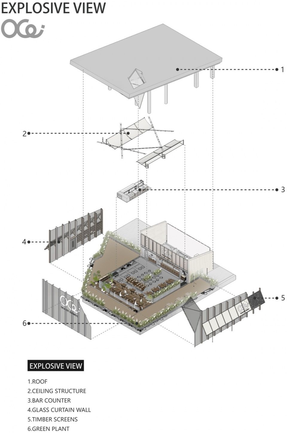 OCO餐厅,佛山 / Super Nature Lab超然建筑工作室