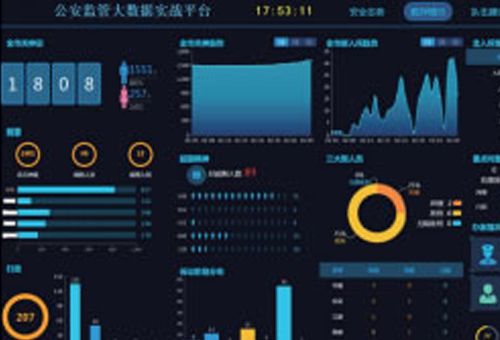 监所技防整体解决方案，浙江/其他设计