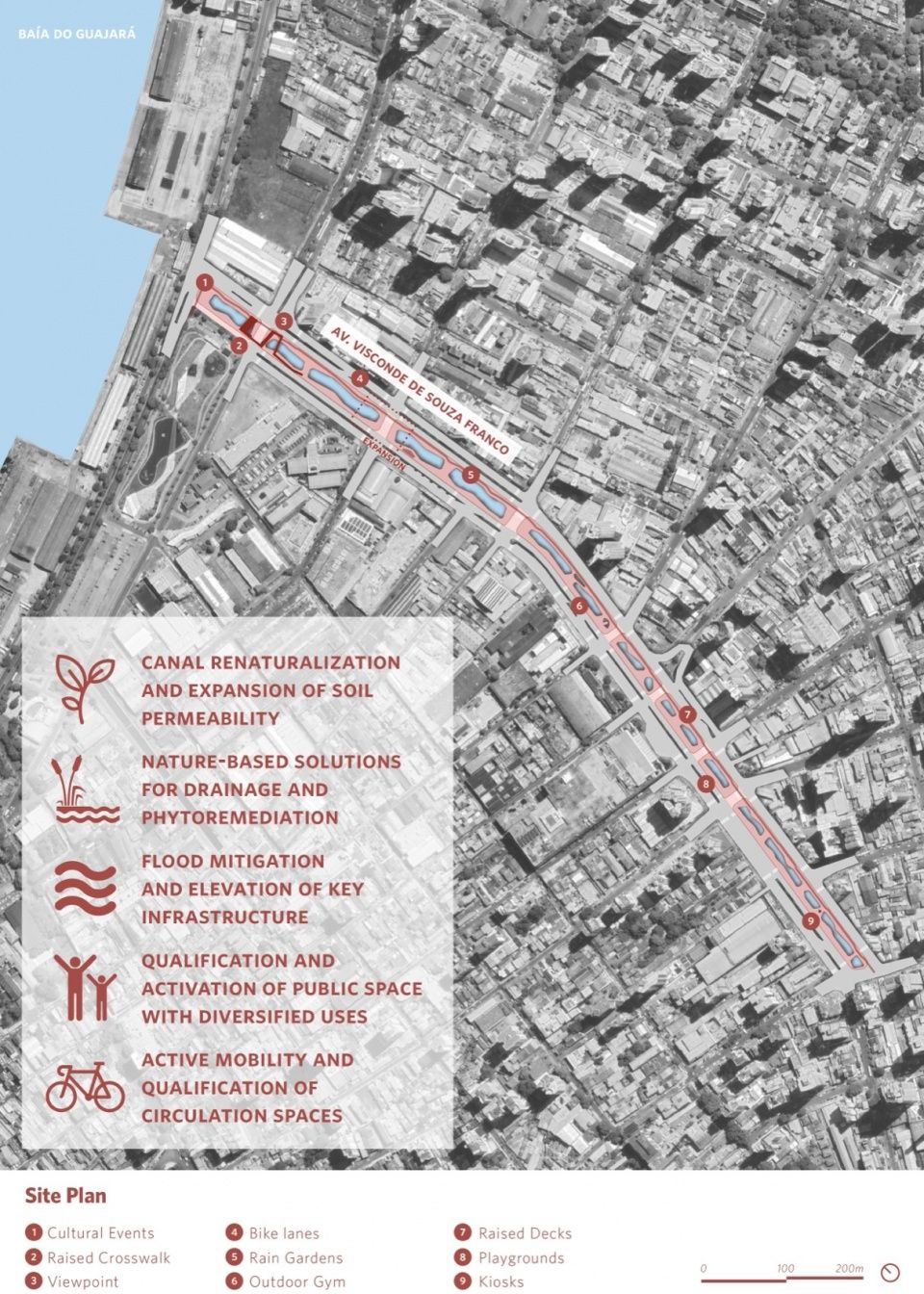 Doca线性公园，巴西 / Natureza Urbana