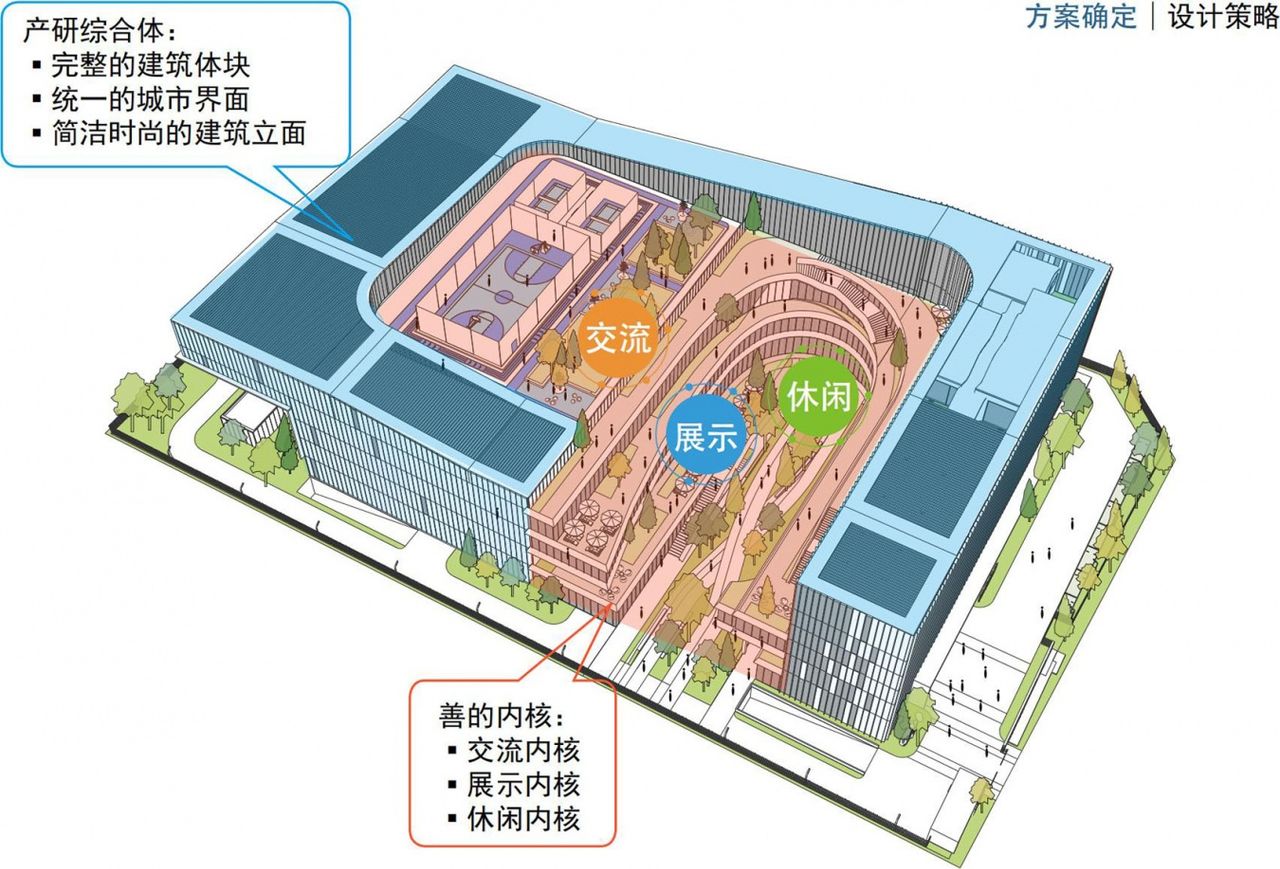 Tianzhu Changyun (Wuxi) East China Production and Operations Base, Jiangsu/Team led by Li Shaofeng, Qidi Design Group Co., Ltd.
