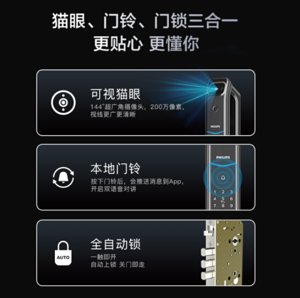 飞利浦（PHILIPS）指纹锁708V智能门锁密码锁家用防盗门电子锁感应锁全自动猫眼可视锁曜石黑