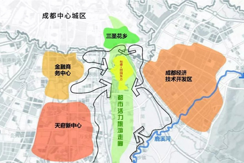 川西林盘上的国家级新区的田园综合体规划设计，成都 / 规划