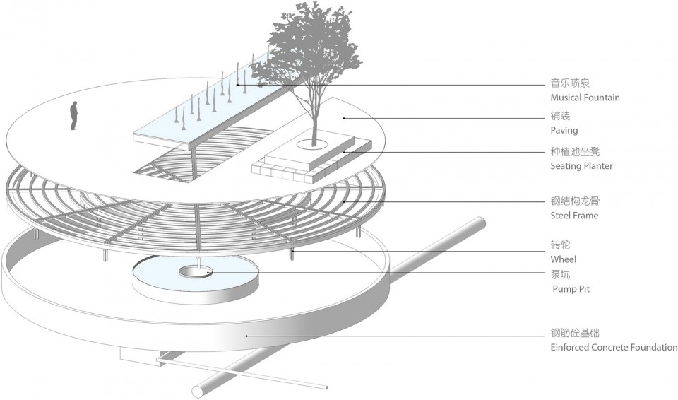 024-Waiting for the Next Ten Minutes - U-Center Plaza by by Z + T STUDIO