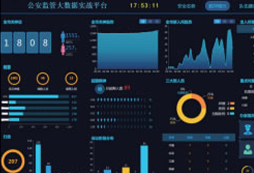 监所技防整体解决方案，浙江/其他设计