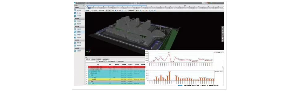 北京天坛医院新址项目BIM应用