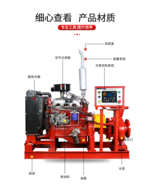 消防泵水泵XBC柴油机消防泵组 室内消火栓柴油泵全自动喷淋给水泵（定额功率15KW）