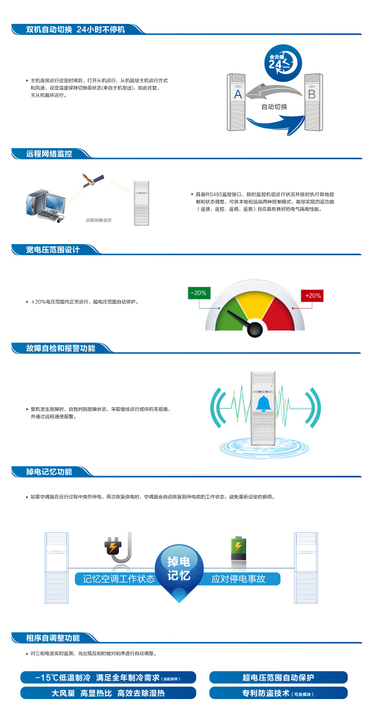 5P基站空调-2.jpg