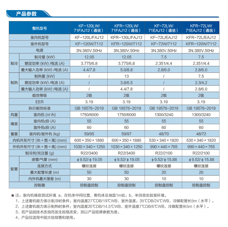 5P基站空调-4.jpg