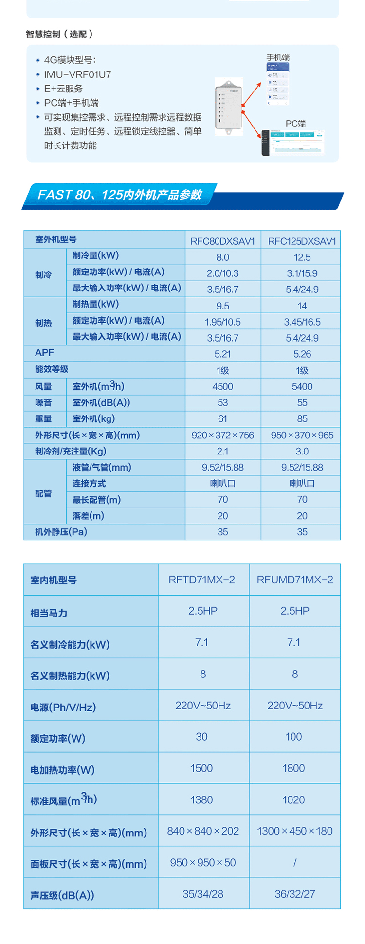 5P一拖二-7.jpg