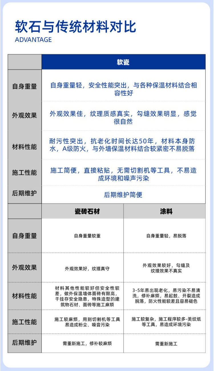 产品特征.jpg
