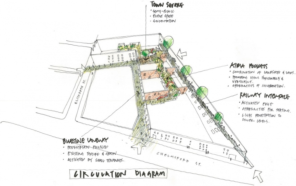 Younghusband羊毛仓库，澳大利亚 / 伍兹贝格