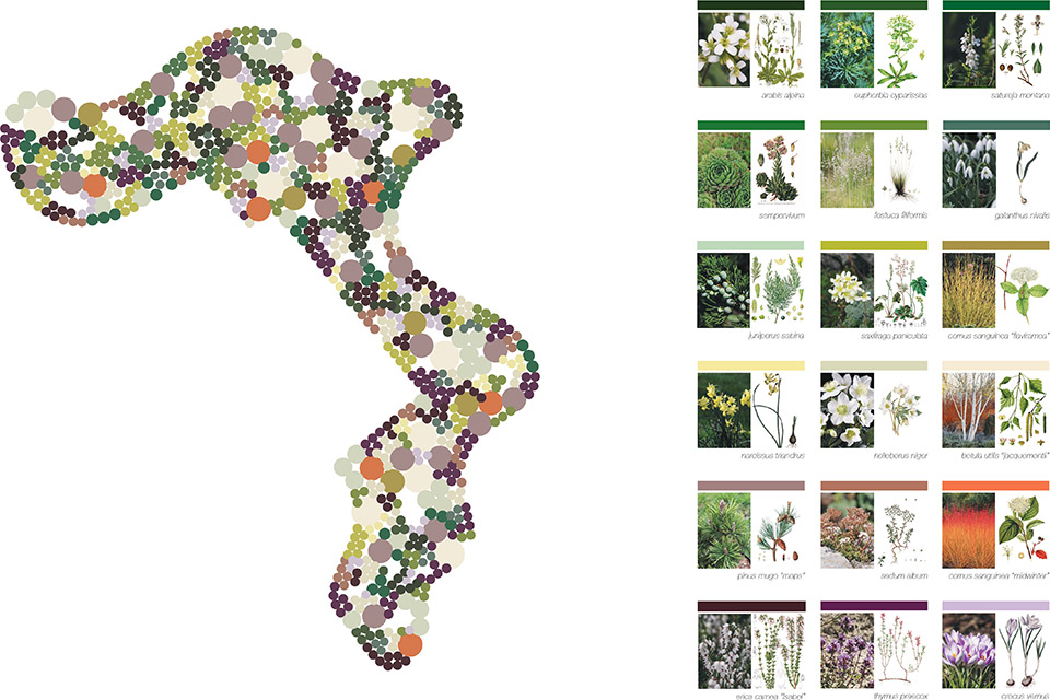 Flora Alpina花园,米兰 / BUREAU